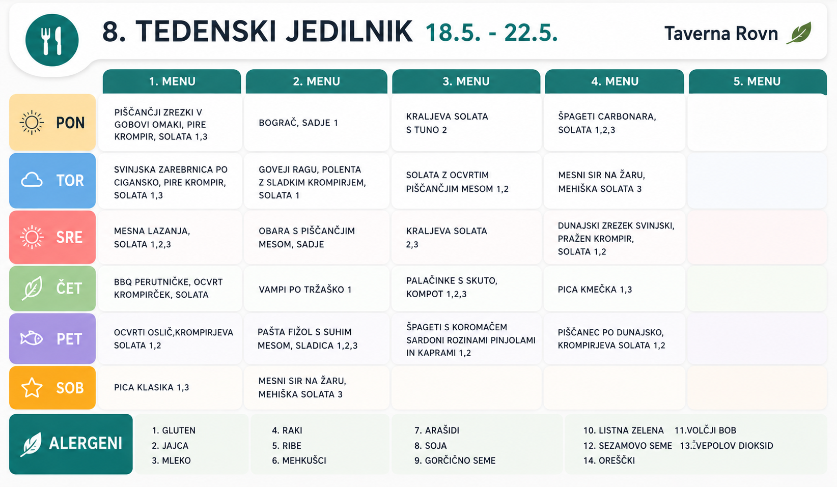 Jedilnik 15.5. – 18.5.